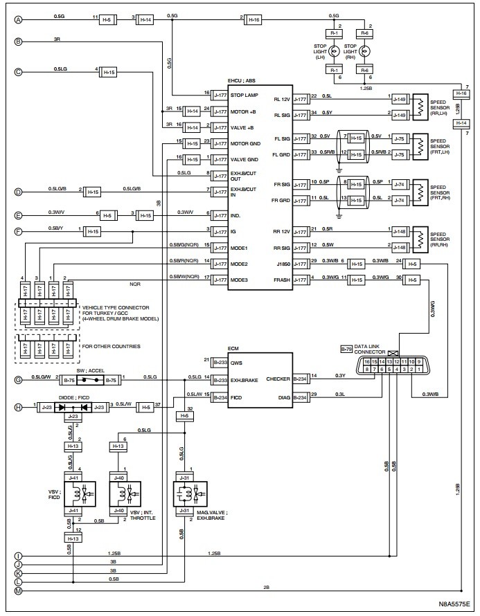 Схема isuzu nqr75