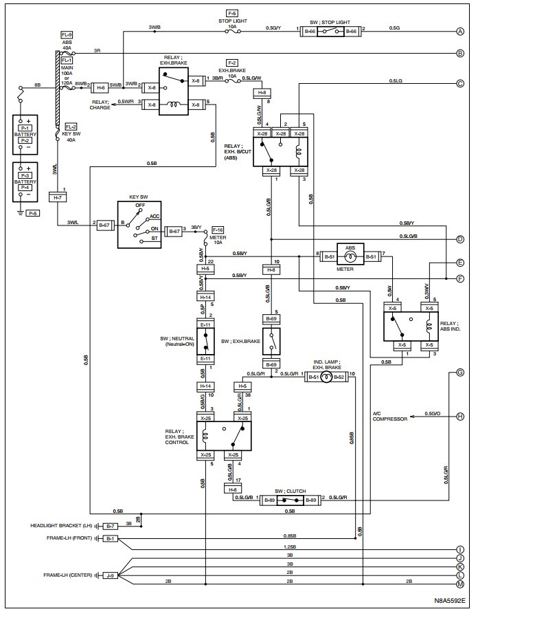 Схема isuzu nqr75